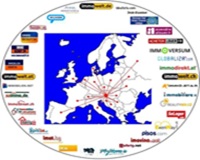 Logotipos de sitios web de agencias inmobiliarias en Alemania en el mapa